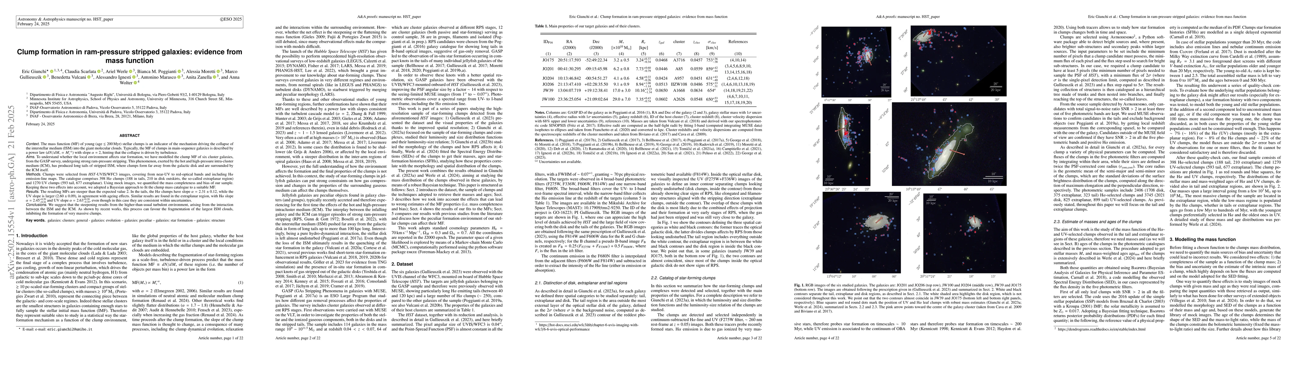 Thumbnail for Clump formation in ram-pressure stripped galaxies: evidence from mass
  function