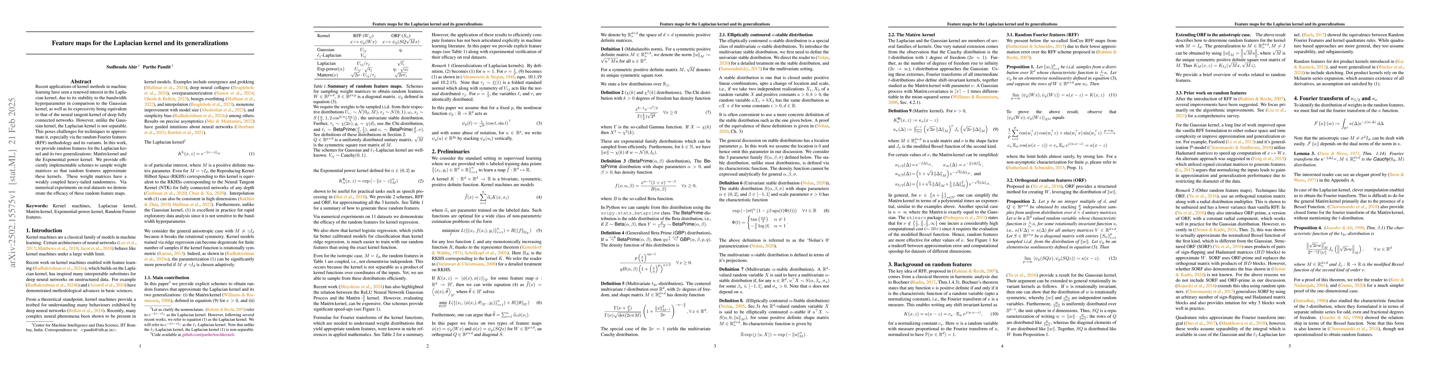 Thumbnail for Feature maps for the Laplacian kernel and its generalizations
