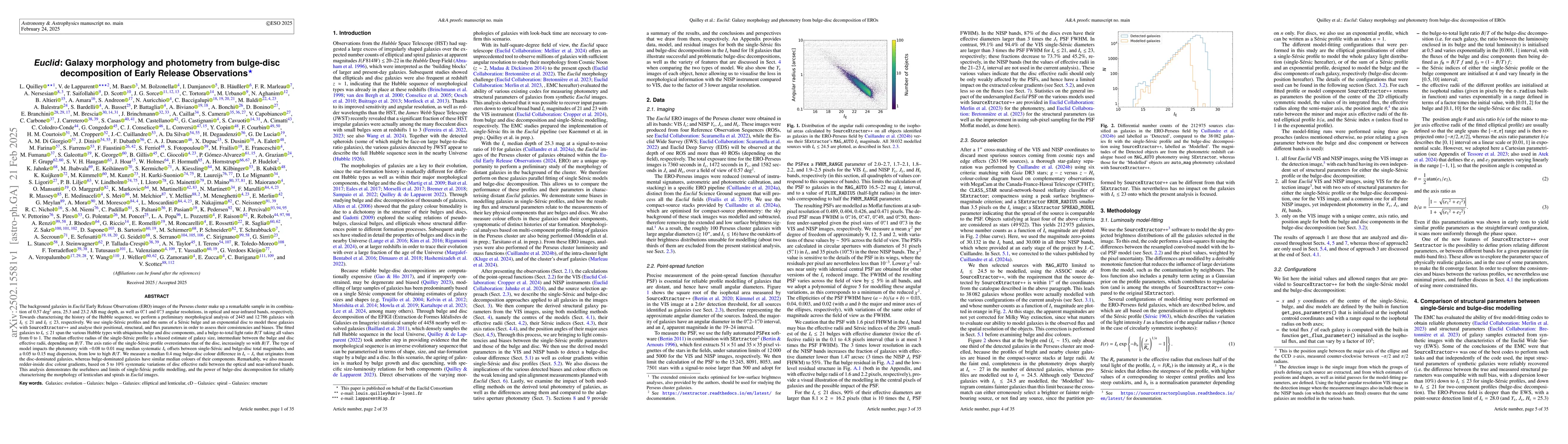 Thumbnail for Euclid: Galaxy morphology and photometry from bulge-disc decomposition
  of Early Release Observations