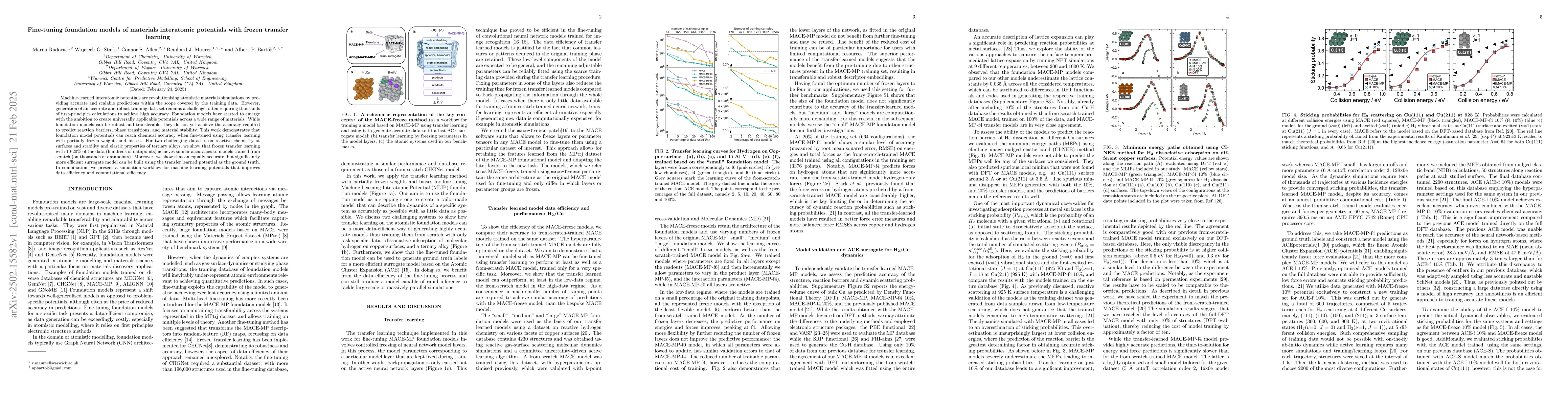 Thumbnail for Fine-tuning foundation models of materials interatomic potentials with
  frozen transfer learning