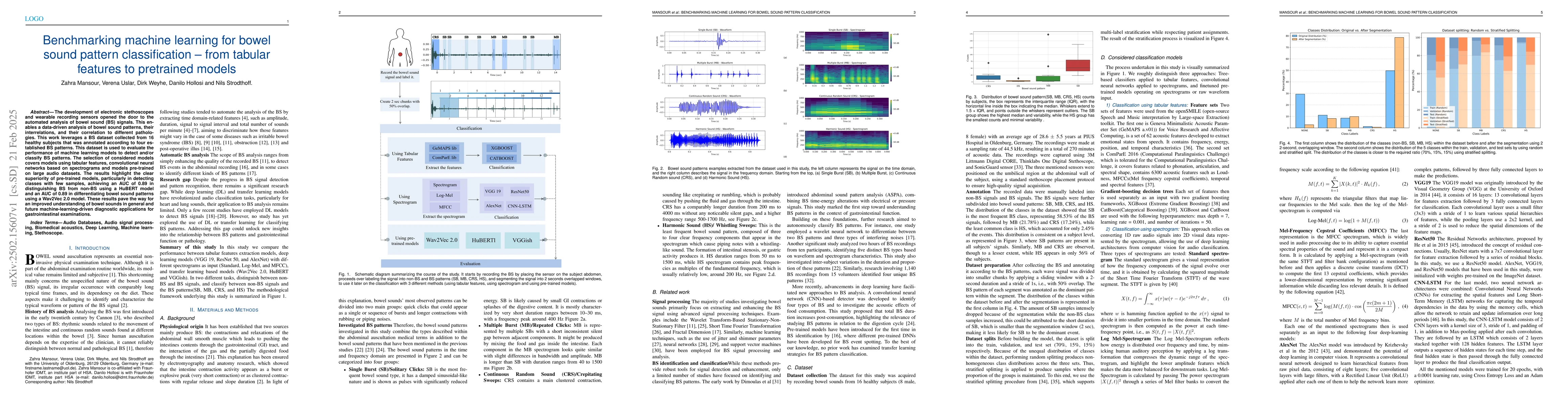 Thumbnail for Benchmarking machine learning for bowel sound pattern classification
  from tabular features to pretrained models