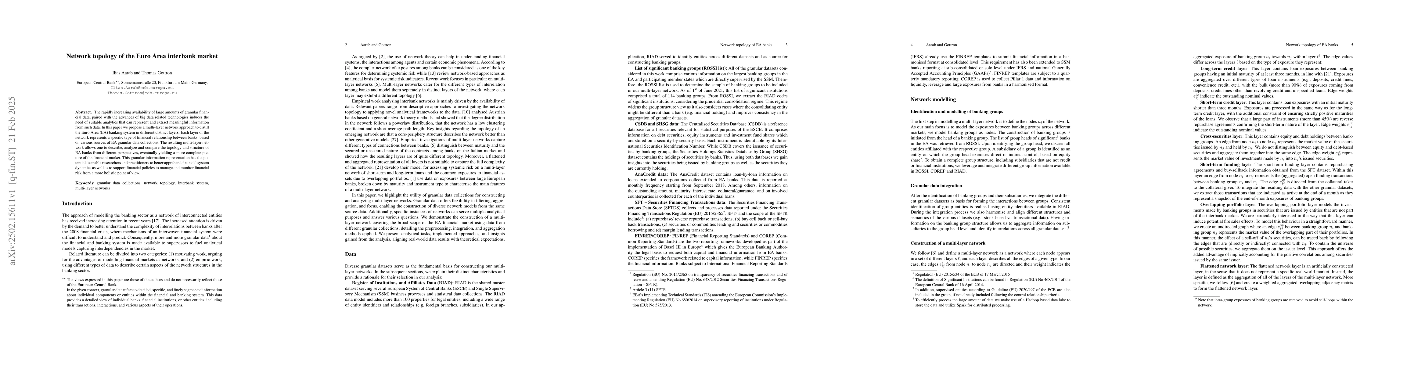 Thumbnail for Network topology of the Euro Area interbank market