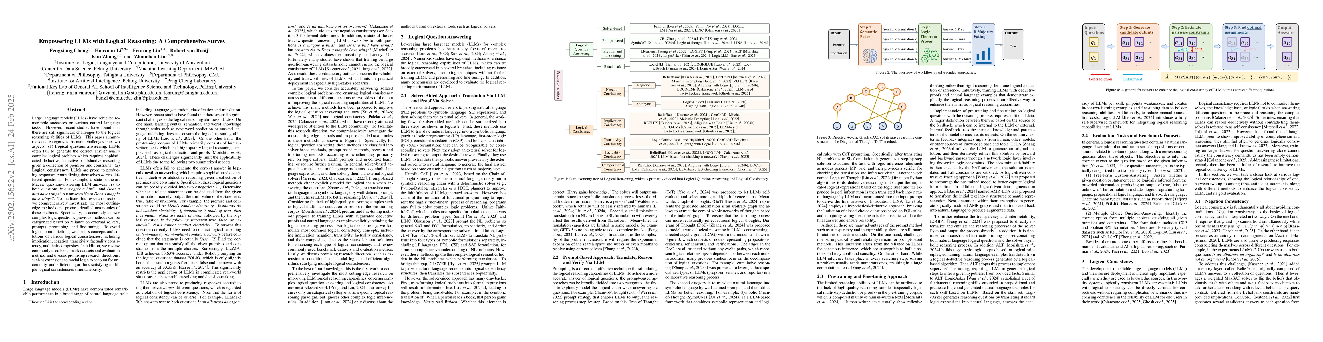 Thumbnail for Empowering LLMs with Logical Reasoning: A Comprehensive Survey