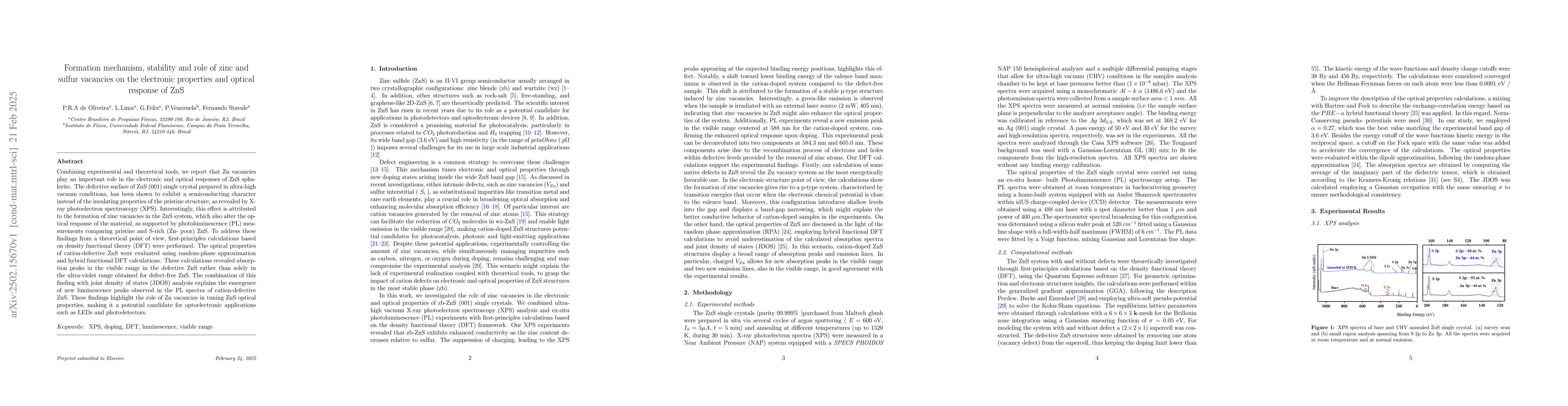 Thumbnail for Formation mechanism, stability and role of zinc and sulfur vacancies on
  the electronic properties and optical response of ZnS