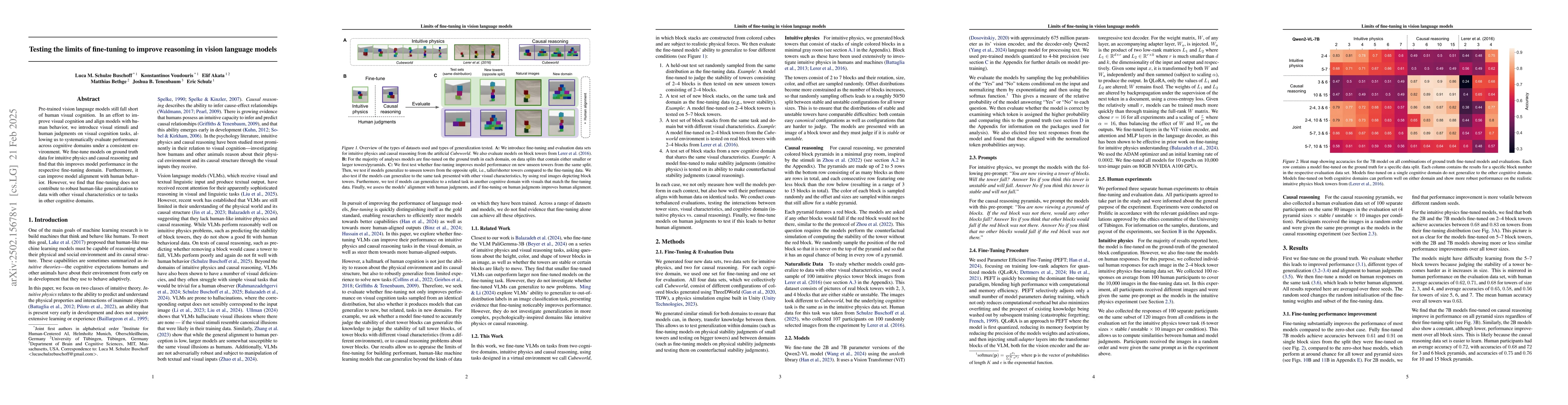 Thumbnail for Testing the limits of fine-tuning to improve reasoning in vision
  language models