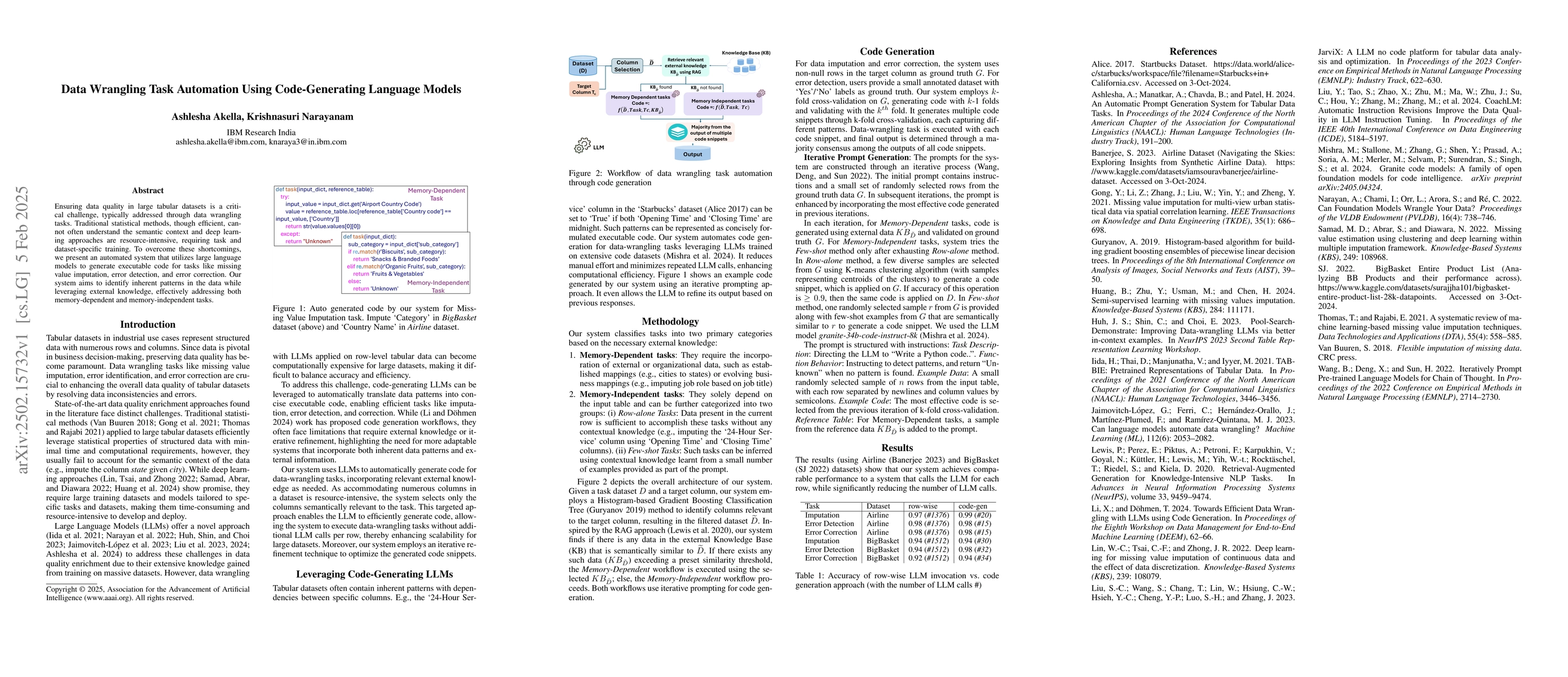 Thumbnail for Data Wrangling Task Automation Using Code-Generating Language Models