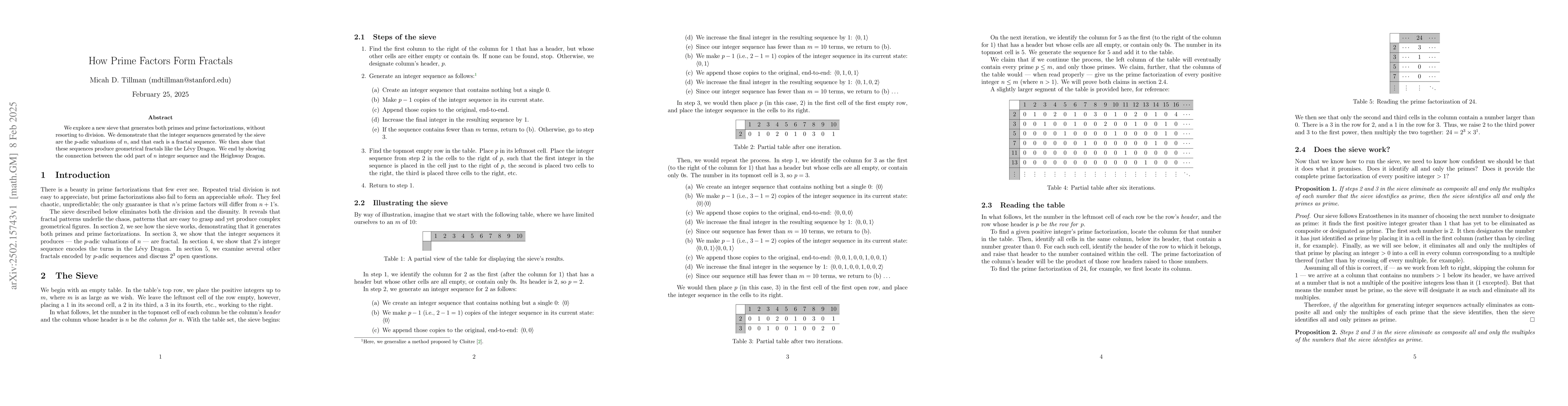 Thumbnail for How Prime Factors Form Fractals