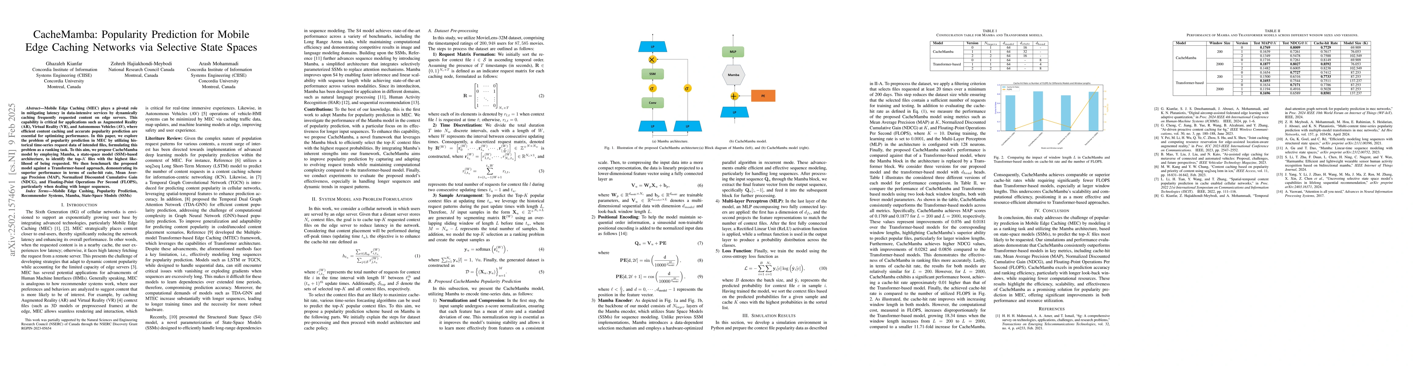 Thumbnail for CacheMamba: Popularity Prediction for Mobile Edge Caching Networks via
  Selective State Spaces