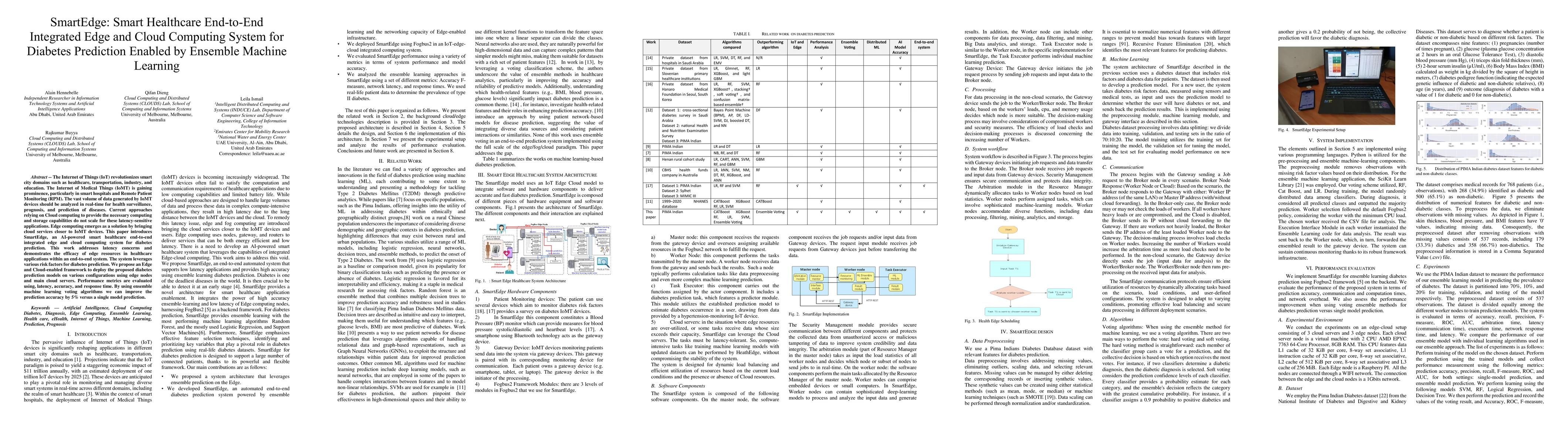 Thumbnail for SmartEdge: Smart Healthcare End-to-End Integrated Edge and Cloud
  Computing System for Diabetes Prediction Enabled by Ensemble Machine Learning
