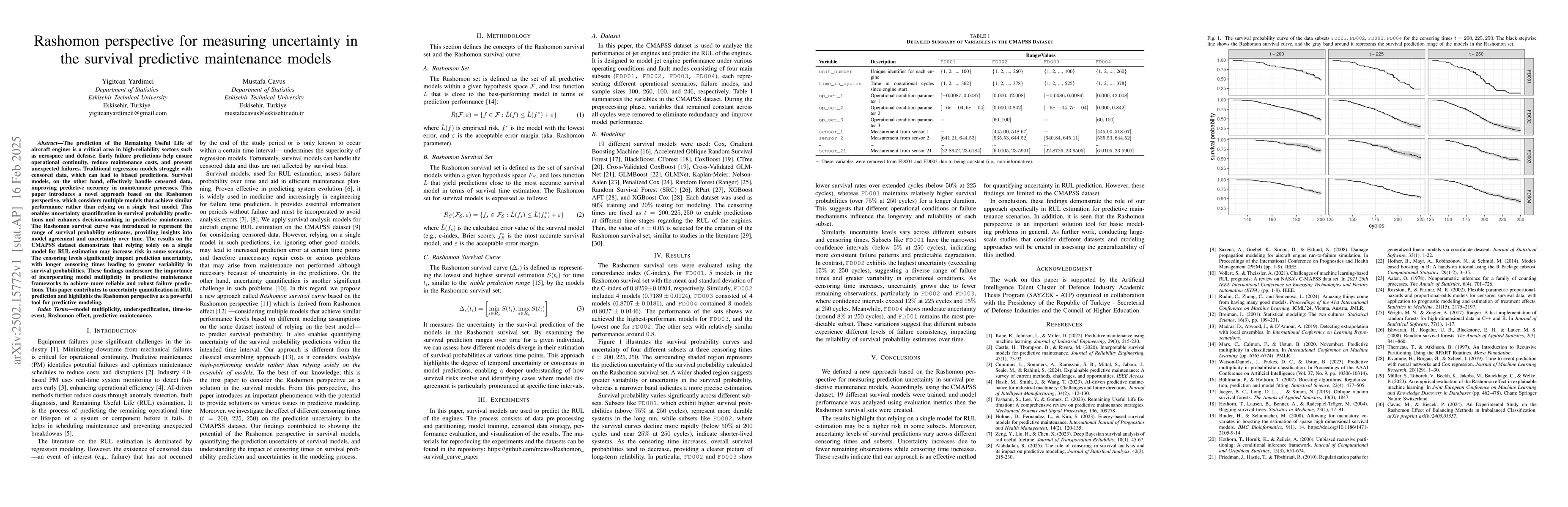 Thumbnail for Rashomon perspective for measuring uncertainty in the survival
  predictive maintenance models