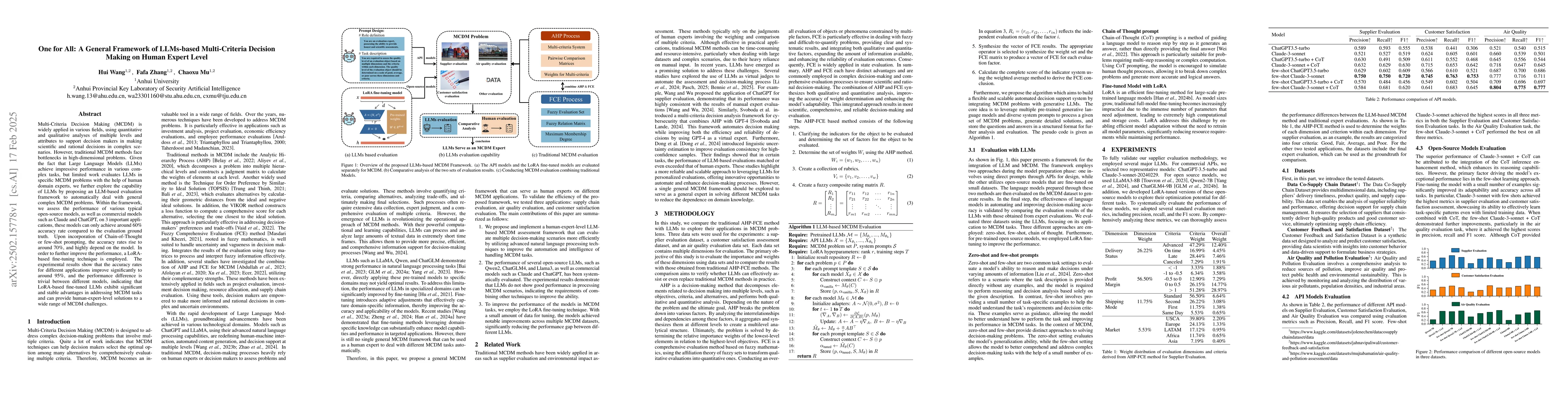 Thumbnail for One for All: A General Framework of LLMs-based Multi-Criteria Decision
  Making on Human Expert Level