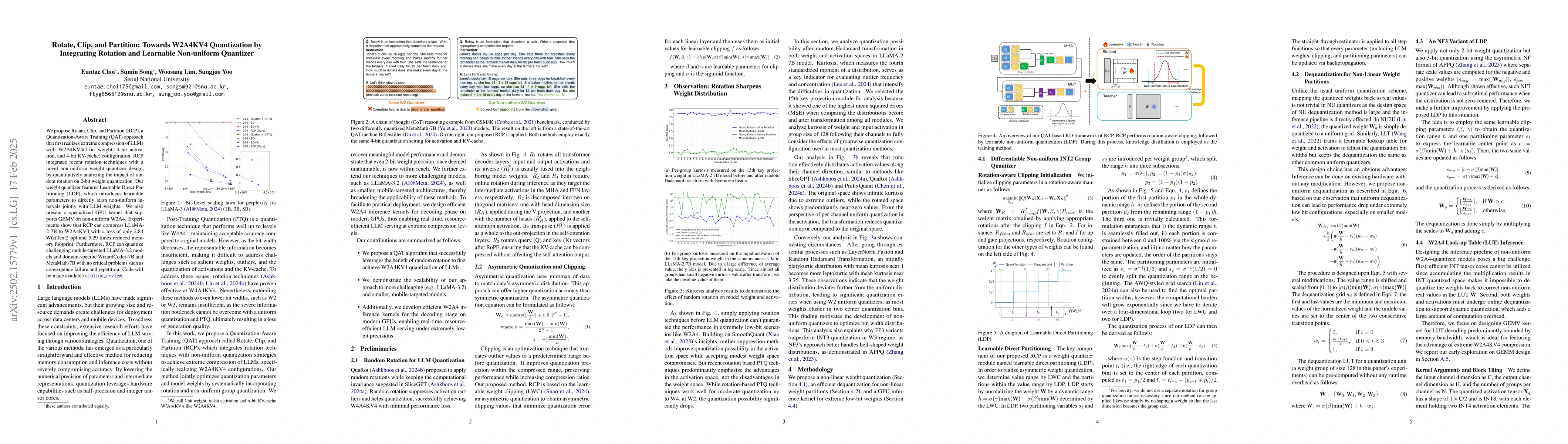 Thumbnail for Rotate, Clip, and Partition: Towards W2A4KV4 Quantization by Integrating
  Rotation and Learnable Non-uniform Quantizer