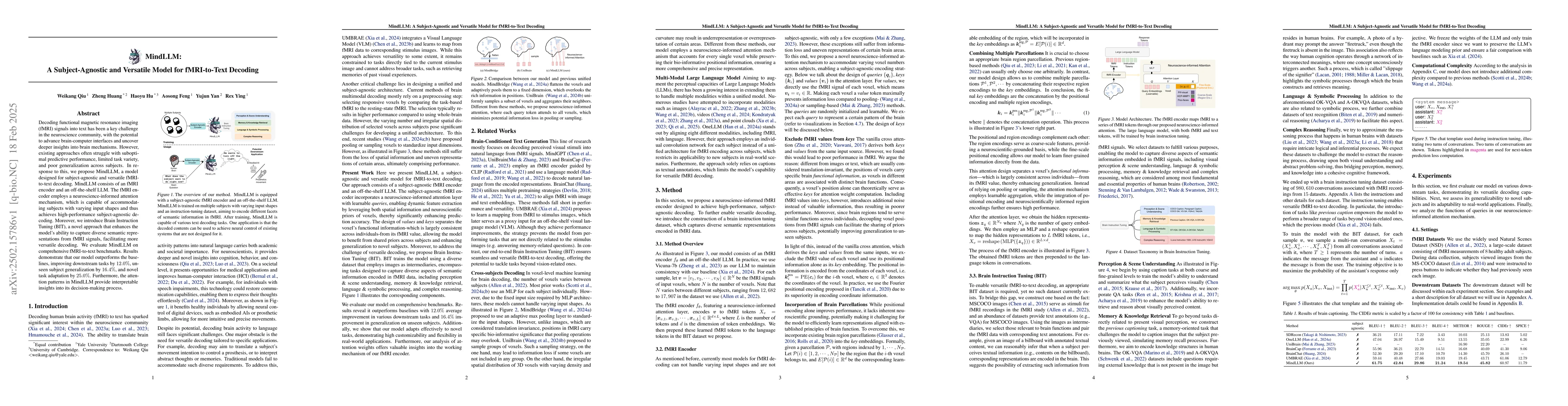 Thumbnail for MindLLM: A Subject-Agnostic and Versatile Model for fMRI-to-Text
  Decoding