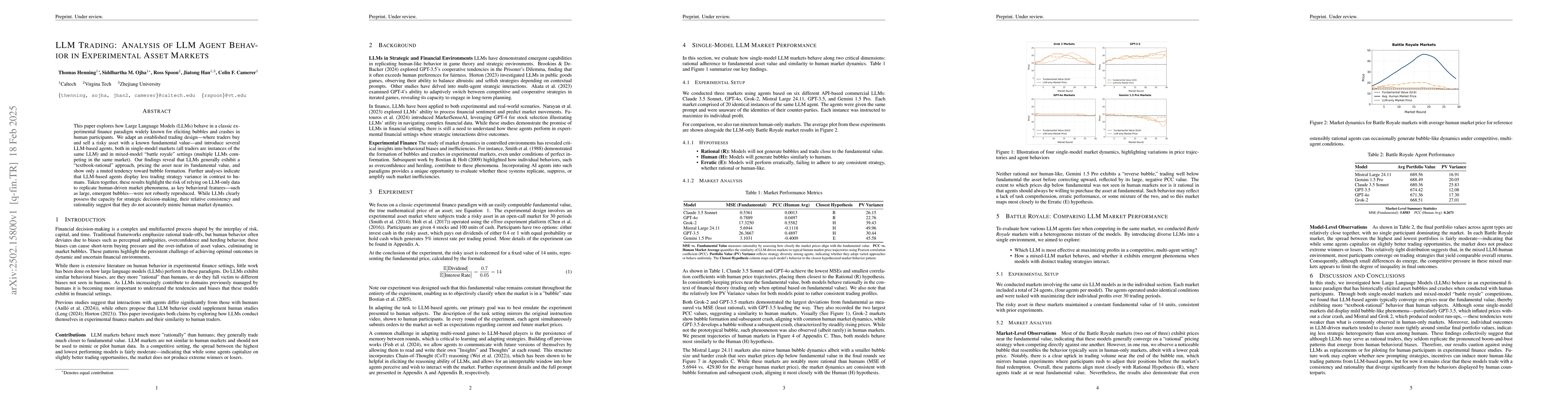Thumbnail for LLM Trading: Analysis of LLM Agent Behavior in Experimental Asset
  Markets