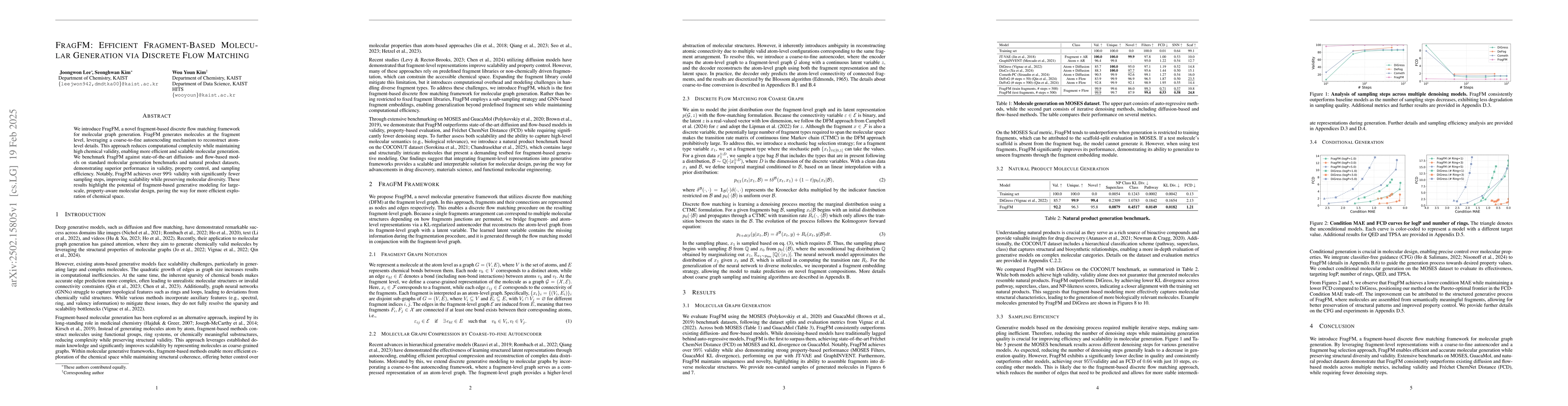 Thumbnail for FragFM: Efficient Fragment-Based Molecular Generation via Discrete Flow
  Matching
