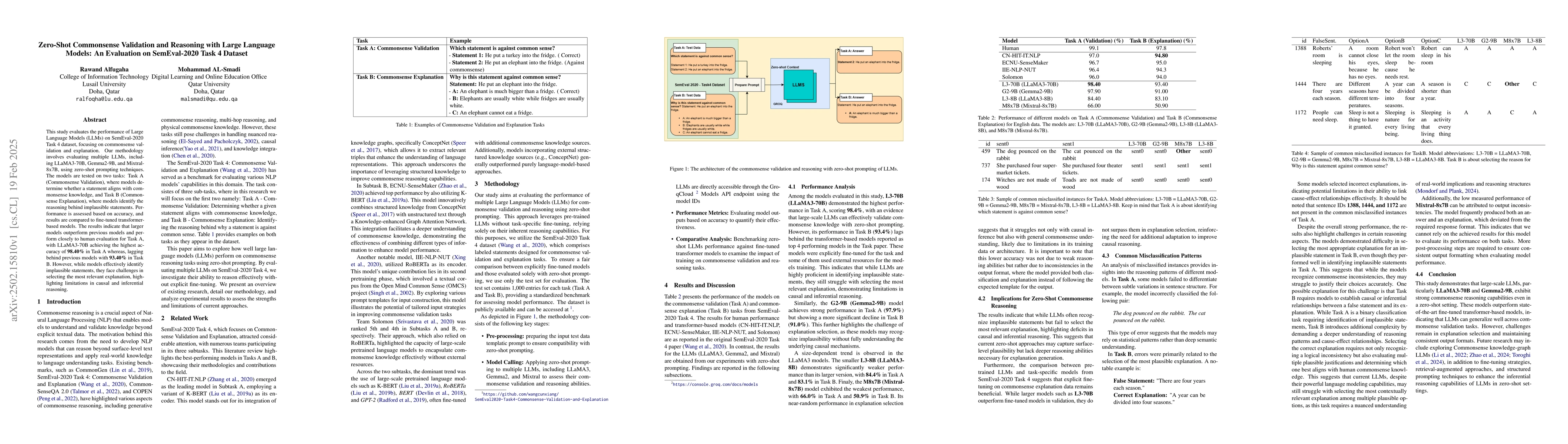Thumbnail for Zero-Shot Commonsense Validation and Reasoning with Large Language
  Models: An Evaluation on SemEval-2020 Task 4 Dataset
