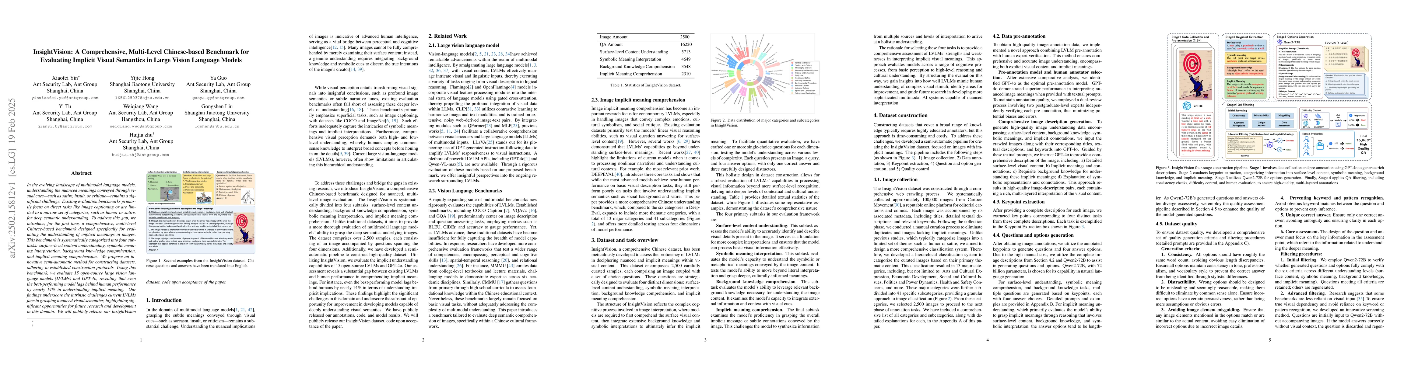 Thumbnail for InsightVision: A Comprehensive, Multi-Level Chinese-based Benchmark for
  Evaluating Implicit Visual Semantics in Large Vision Language Models