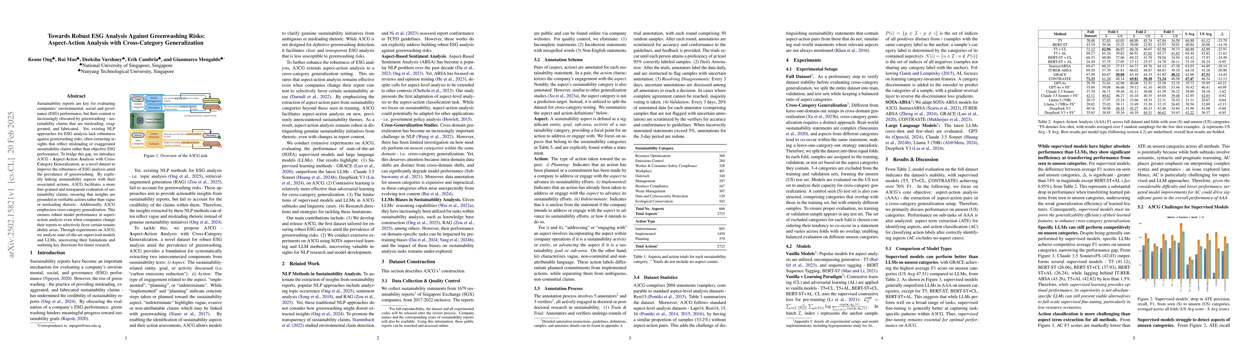 Thumbnail for Towards Robust ESG Analysis Against Greenwashing Risks: Aspect-Action
  Analysis with Cross-Category Generalization