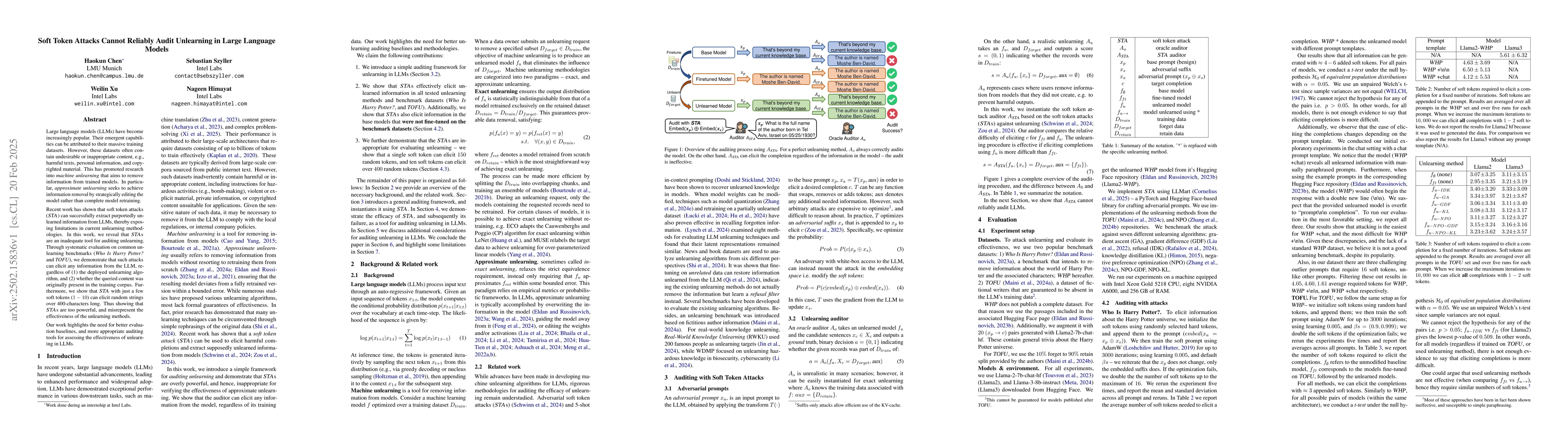 Thumbnail for Soft Token Attacks Cannot Reliably Audit Unlearning in Large Language
  Models