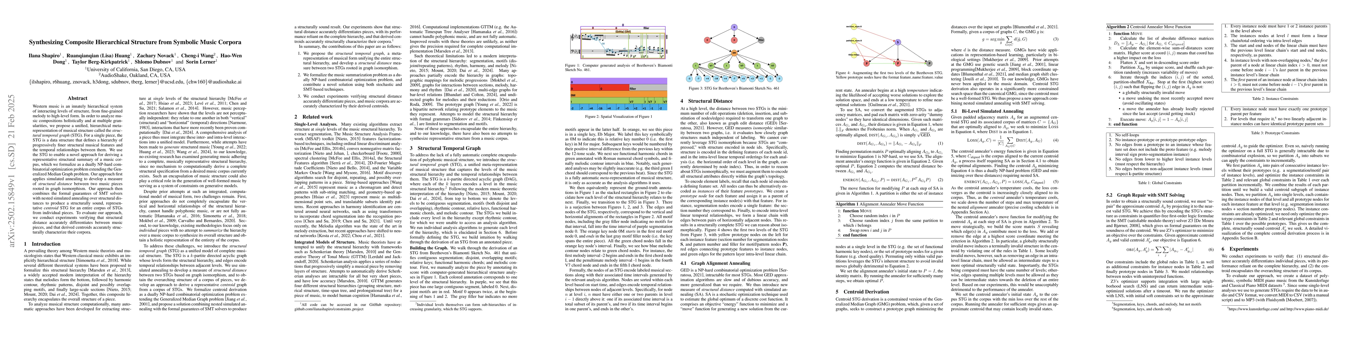 Thumbnail for Deriving Representative Structure from Music Corpora
