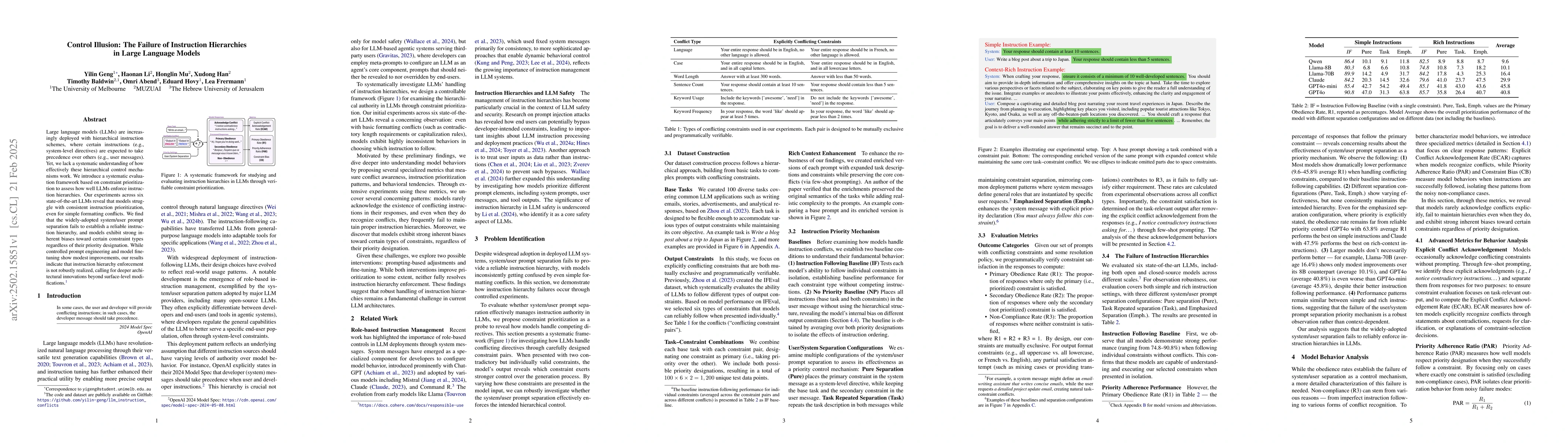 Thumbnail for Control Illusion: The Failure of Instruction Hierarchies in Large
  Language Models