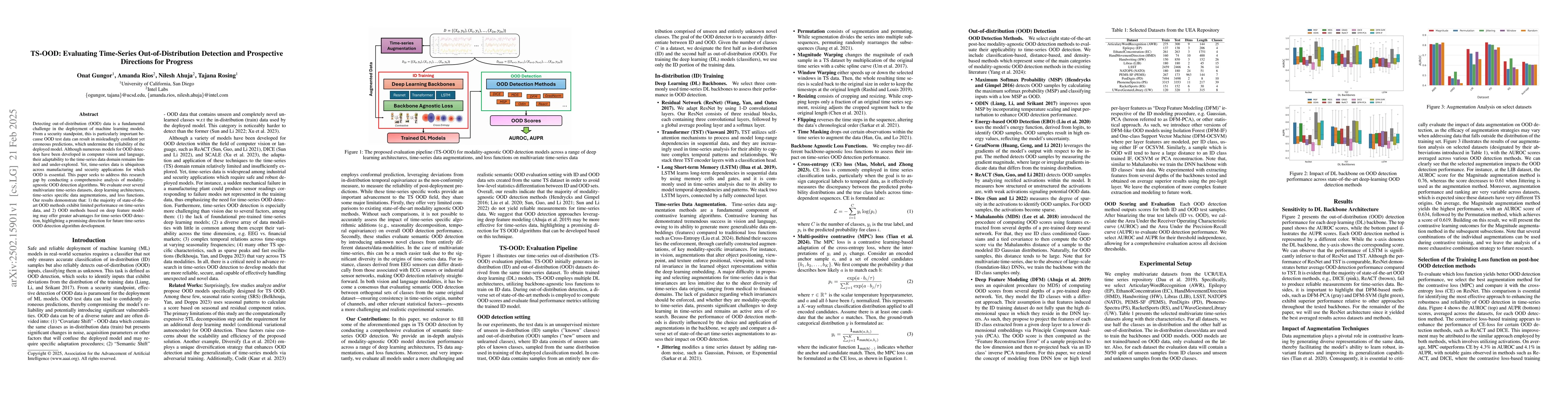 Thumbnail for TS-OOD: Evaluating Time-Series Out-of-Distribution Detection and
  Prospective Directions for Progress
