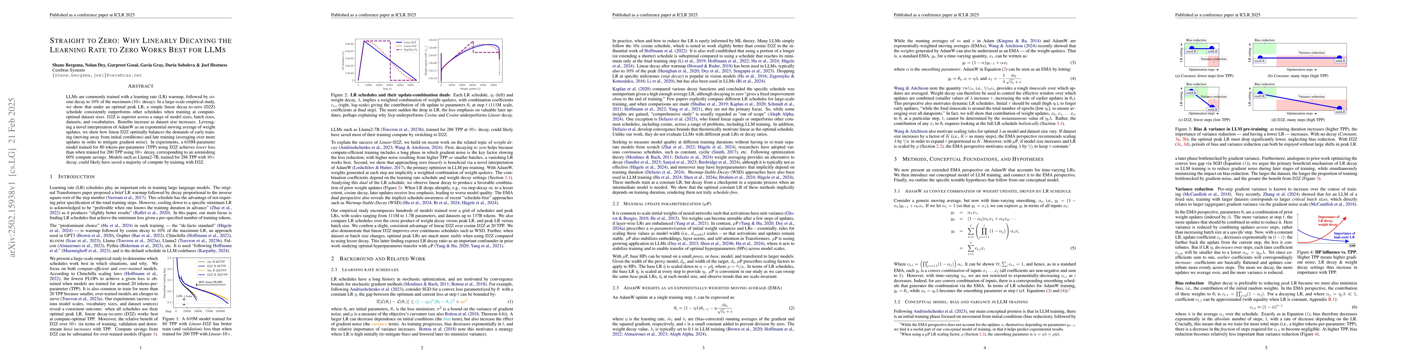 Thumbnail for Straight to Zero: Why Linearly Decaying the Learning Rate to Zero Works
  Best for LLMs
