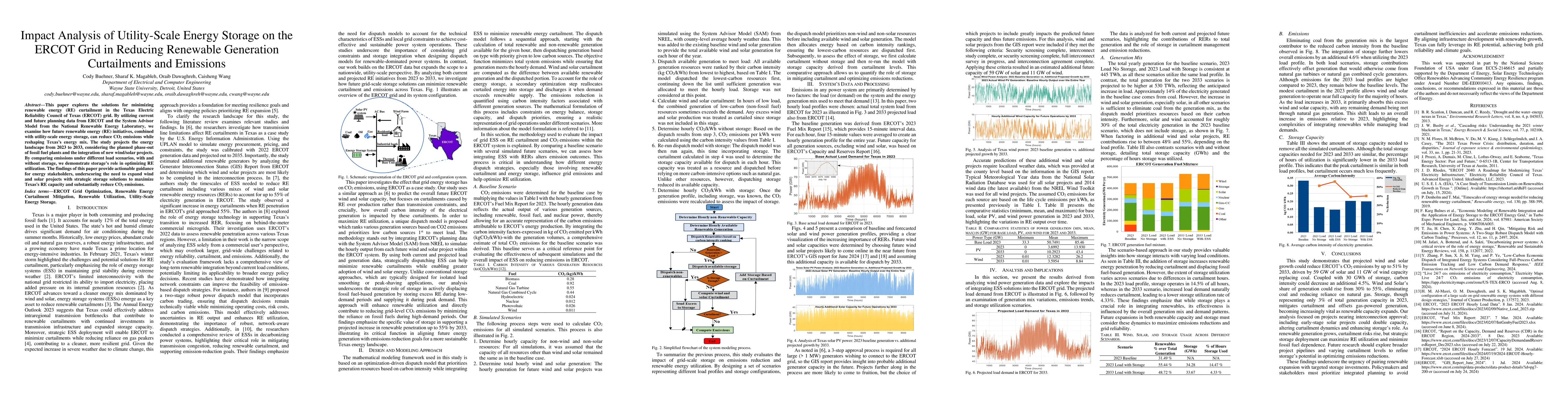 Thumbnail for Impact Analysis of Utility-Scale Energy Storage on the ERCOT Grid in
  Reducing Renewable Generation Curtailments and Emissions