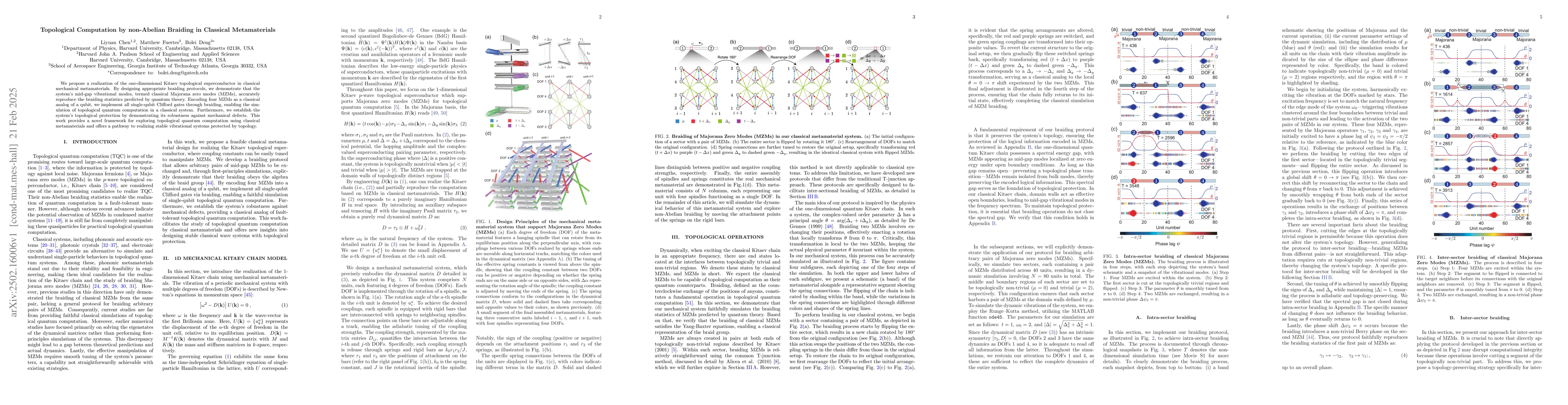 Thumbnail for Topological Computation by non-Abelian Braiding in Classical
  Metamaterials