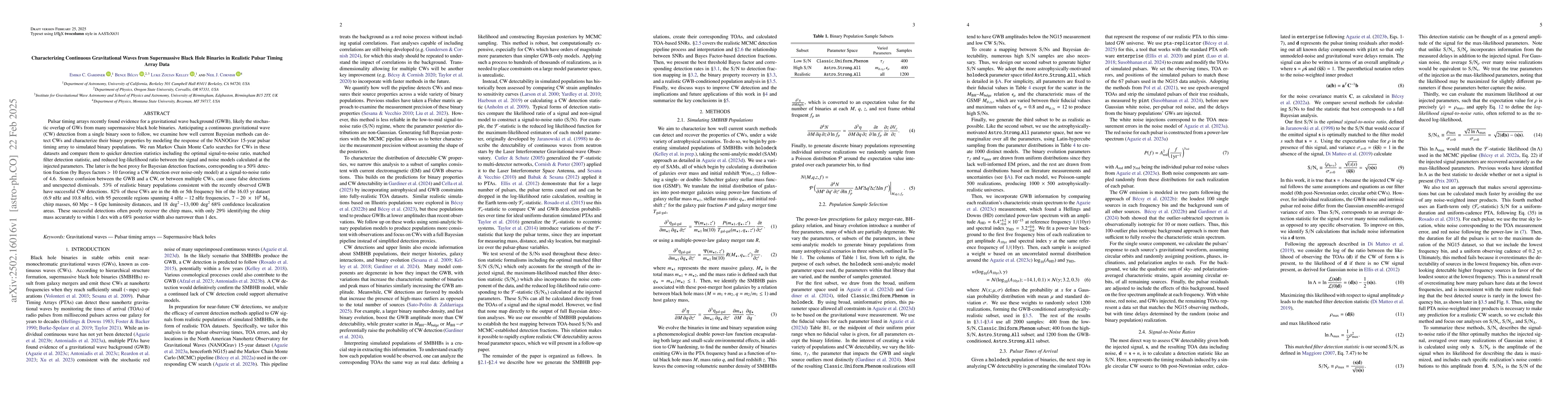 Thumbnail for Characterizing Continuous Gravitational Waves from Supermassive Black
  Hole Binaries in Realistic Pulsar Timing Array Data