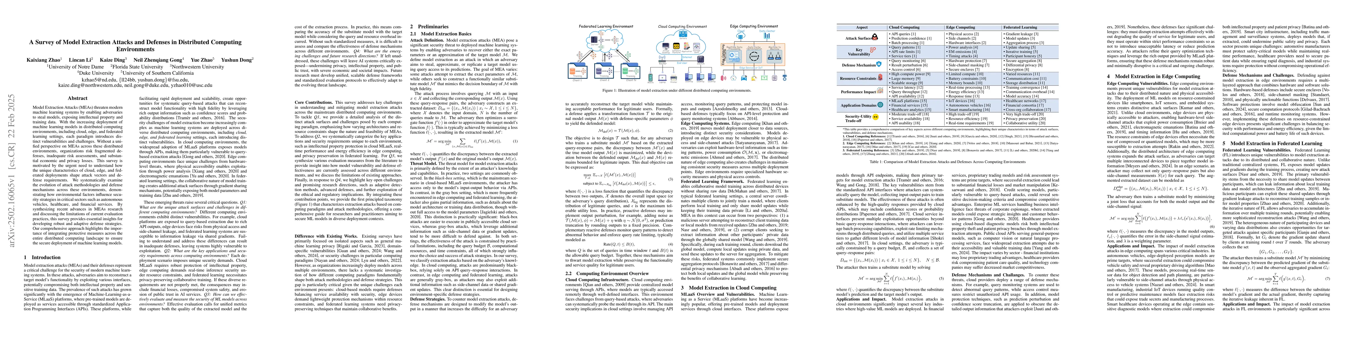 Thumbnail for A Survey of Model Extraction Attacks and Defenses in Distributed
  Computing Environments