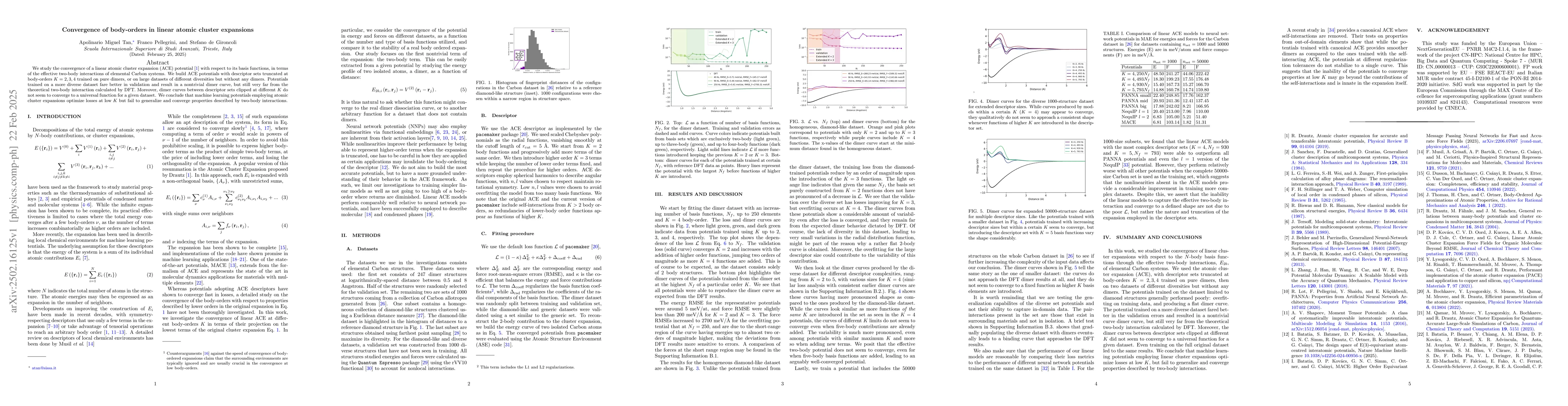 Thumbnail for Convergence of body-orders in linear atomic cluster expansions