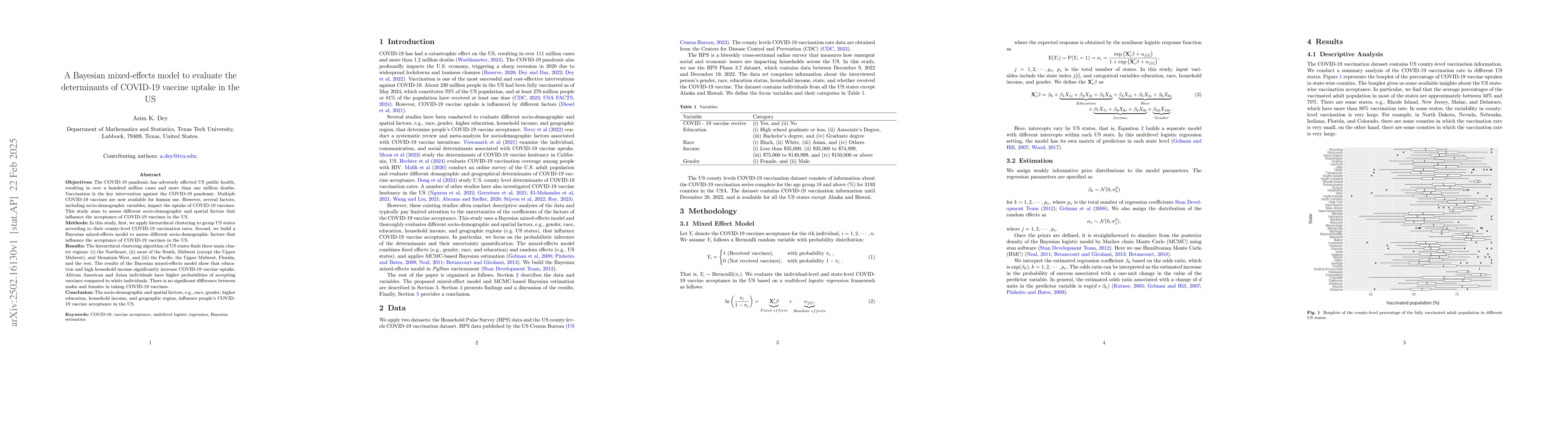 Thumbnail for A Bayesian mixed-effects model to evaluate the determinants of COVID-19
  vaccine uptake in the US