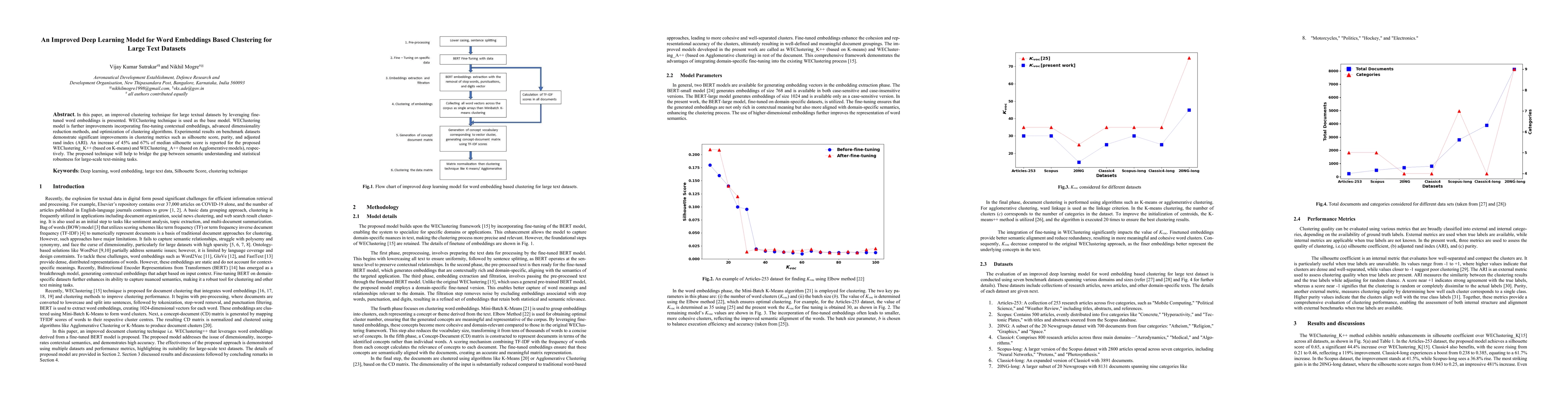Thumbnail for An Improved Deep Learning Model for Word Embeddings Based Clustering for
  Large Text Datasets