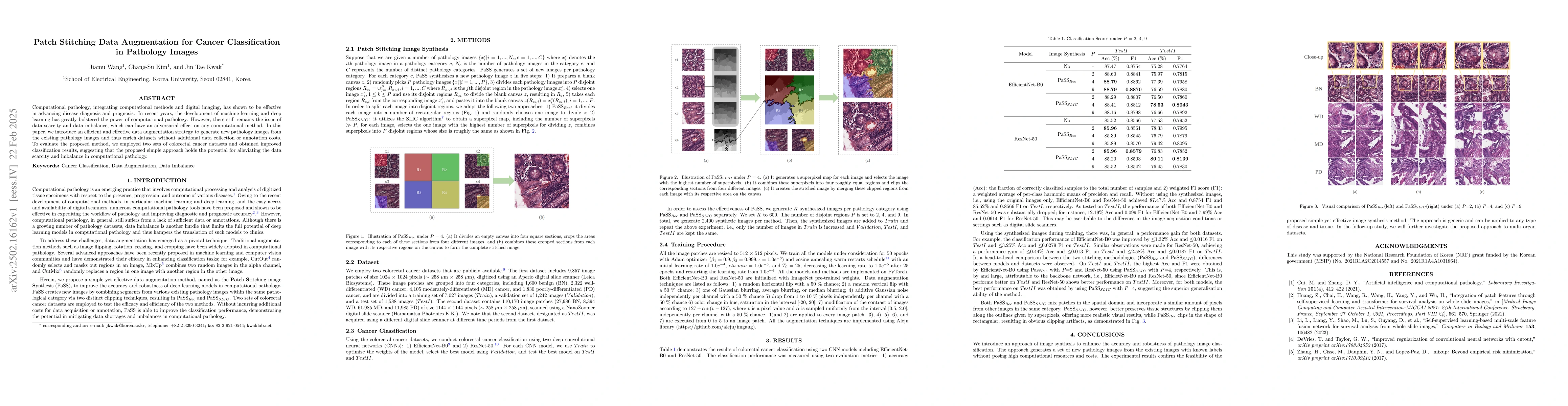 Thumbnail for Patch Stitching Data Augmentation for Cancer Classification in Pathology
  Images