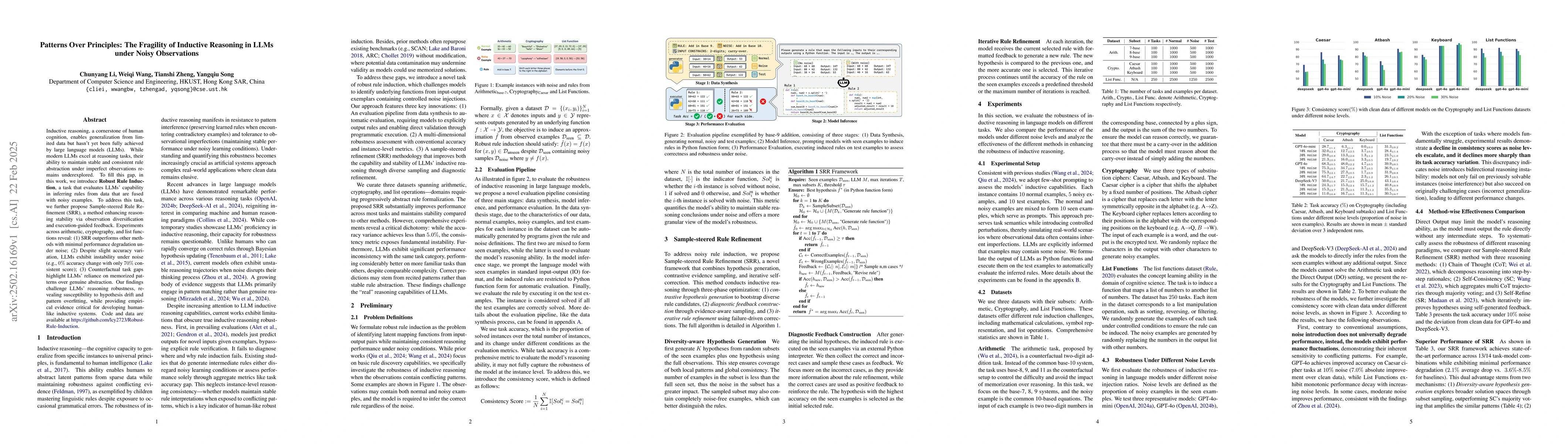 Thumbnail for Patterns Over Principles: The Fragility of Inductive Reasoning in LLMs
  under Noisy Observations