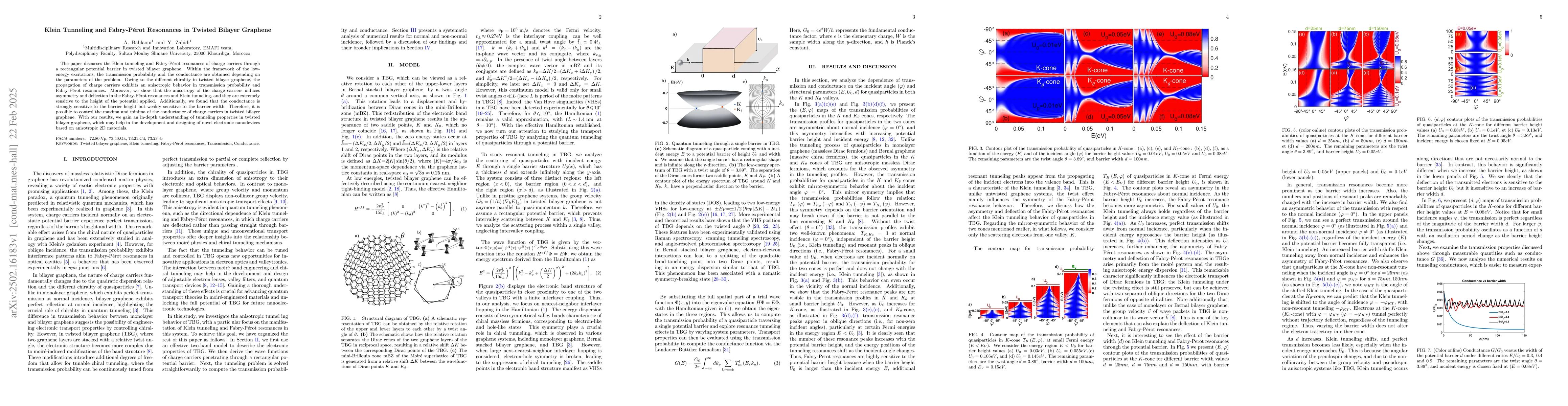 Thumbnail for Klein Tunneling and Fabry-Pérot Resonances in Twisted Bilayer Graphene