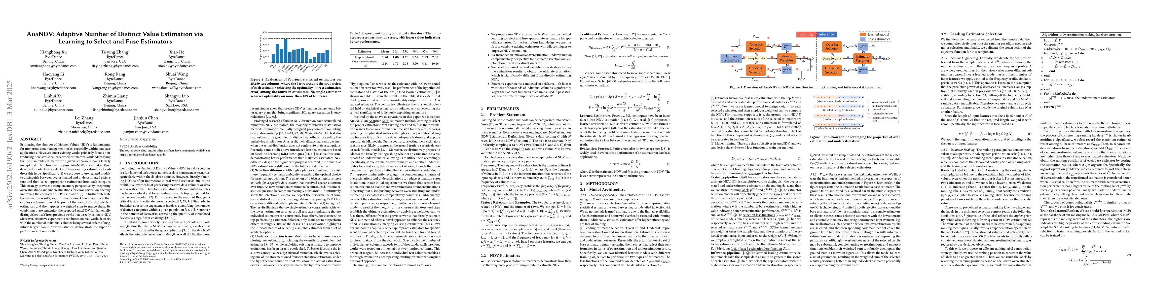 Thumbnail for AdaNDV: Adaptive Number of Distinct Value Estimation viaLearning to
  Select and Fuse Estimators