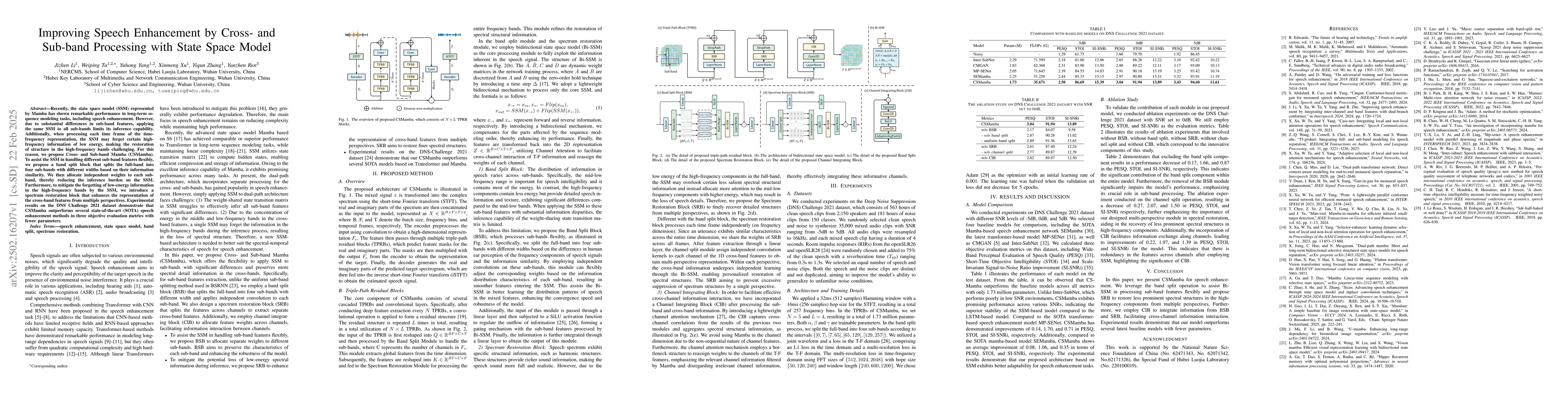 Thumbnail for Improving Speech Enhancement by Cross- and Sub-band Processing with
  State Space Model