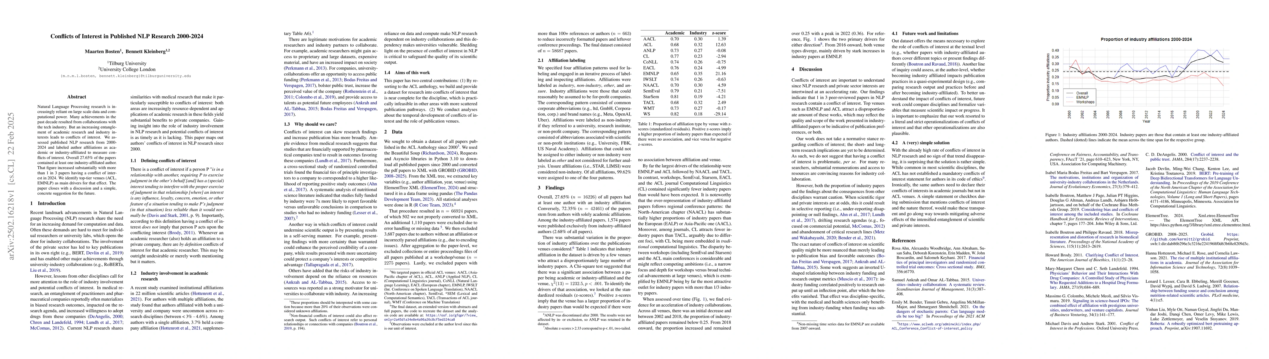 Thumbnail for Conflicts of Interest in Published NLP Research 2000-2024