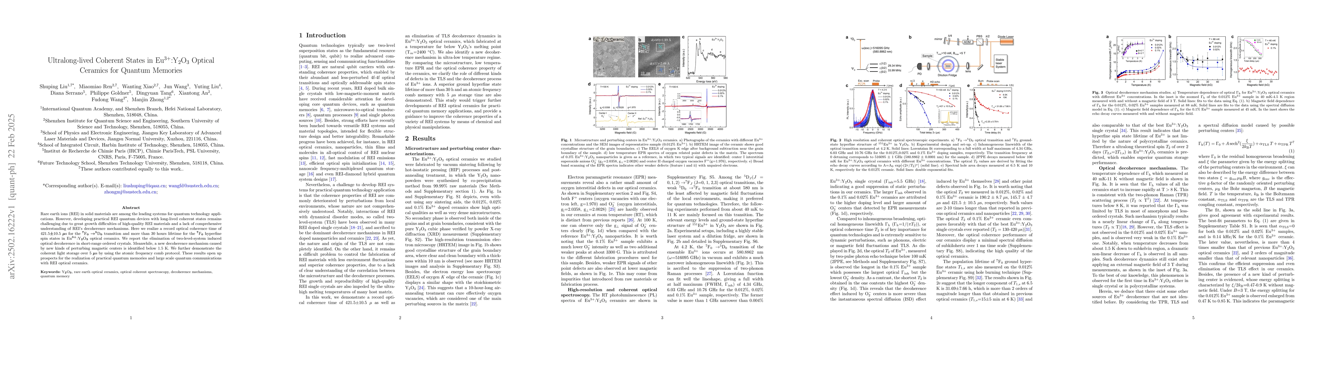 Thumbnail for Ultralong-lived Coherent States in Eu$^{3+}$:Y$_2$O$_3$ Optical Ceramics
  for Quantum Memories
