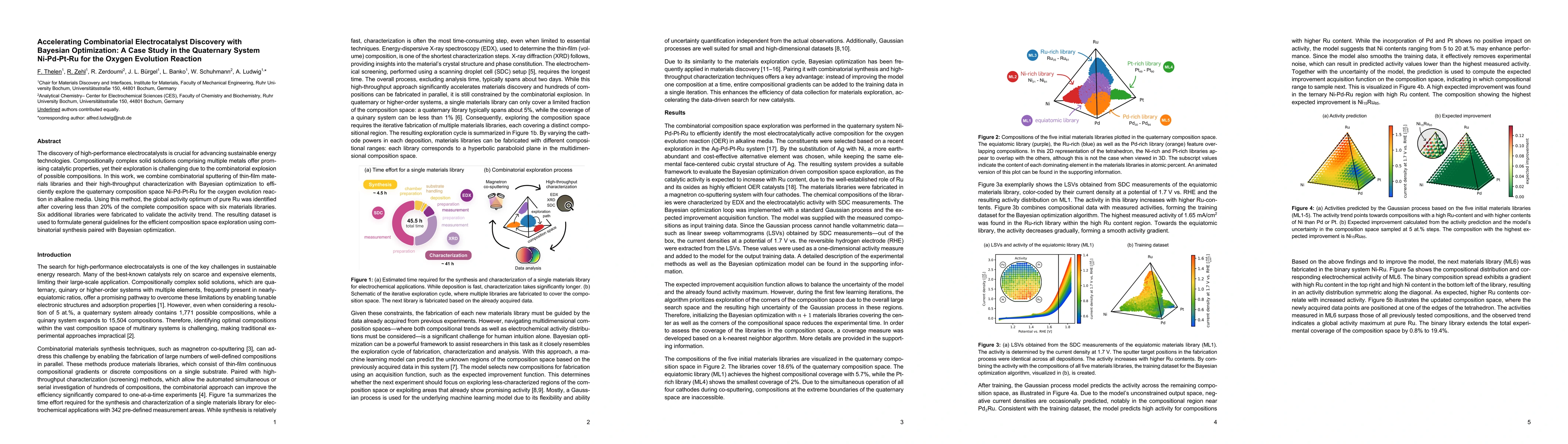 Thumbnail for Accelerating Combinatorial Electrocatalyst Discovery with Bayesian
  Optimization: A Case Study in the Quaternary System Ni-Pd-Pt-Ru for the
  Oxygen Evolution Reaction