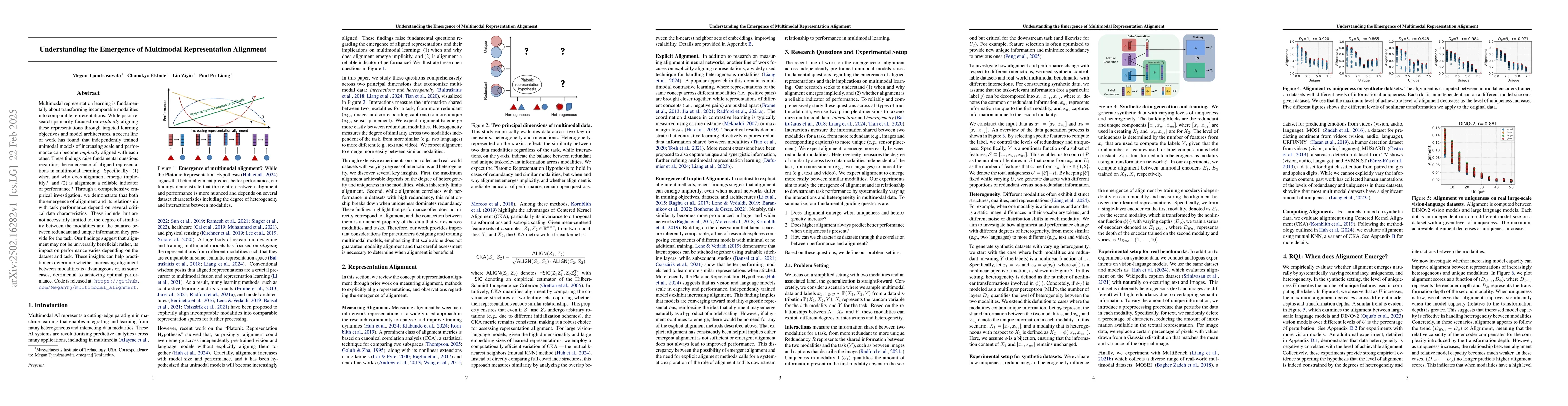 Thumbnail for Understanding the Emergence of Multimodal Representation Alignment