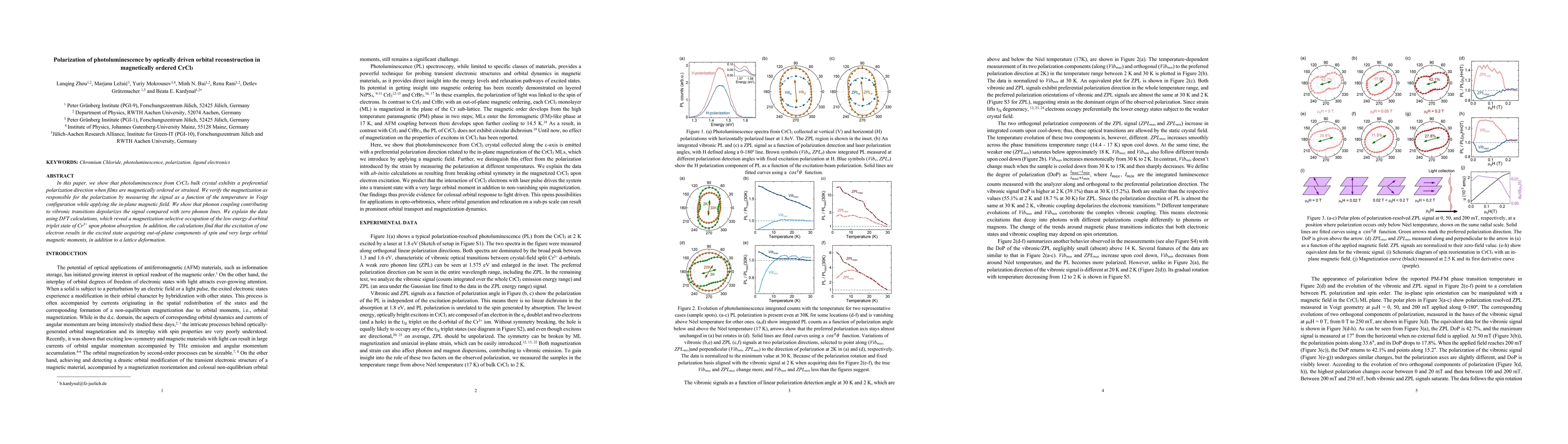 Thumbnail for Polarization of photoluminescence by optically driven orbital
  reconstruction in magnetically ordered CrCl3