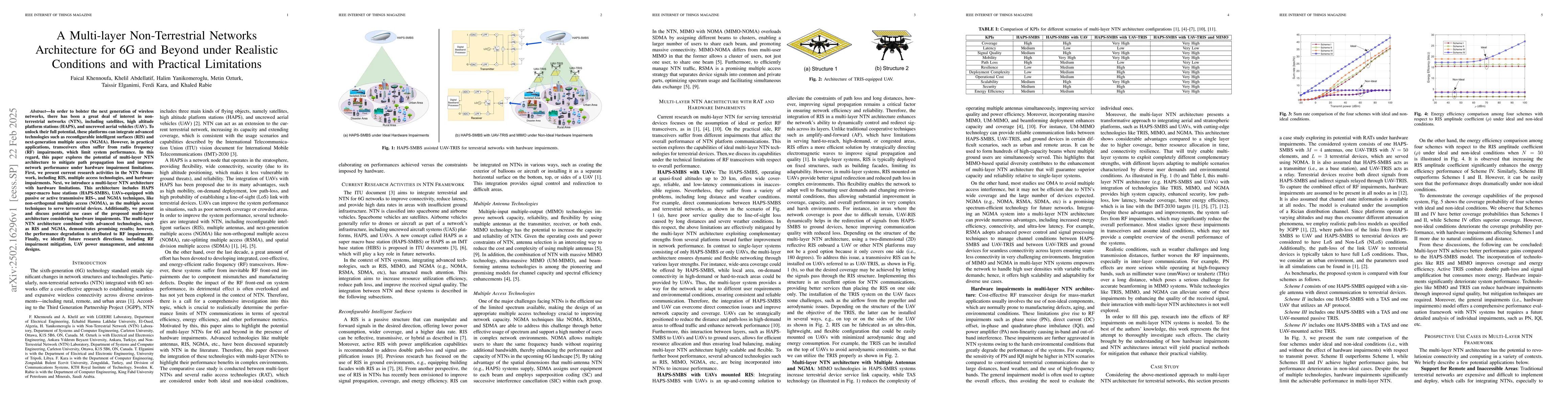Thumbnail for A Multi-layer Non-Terrestrial Networks Architecture for 6G and Beyond
  under Realistic Conditions and with Practical Limitations
