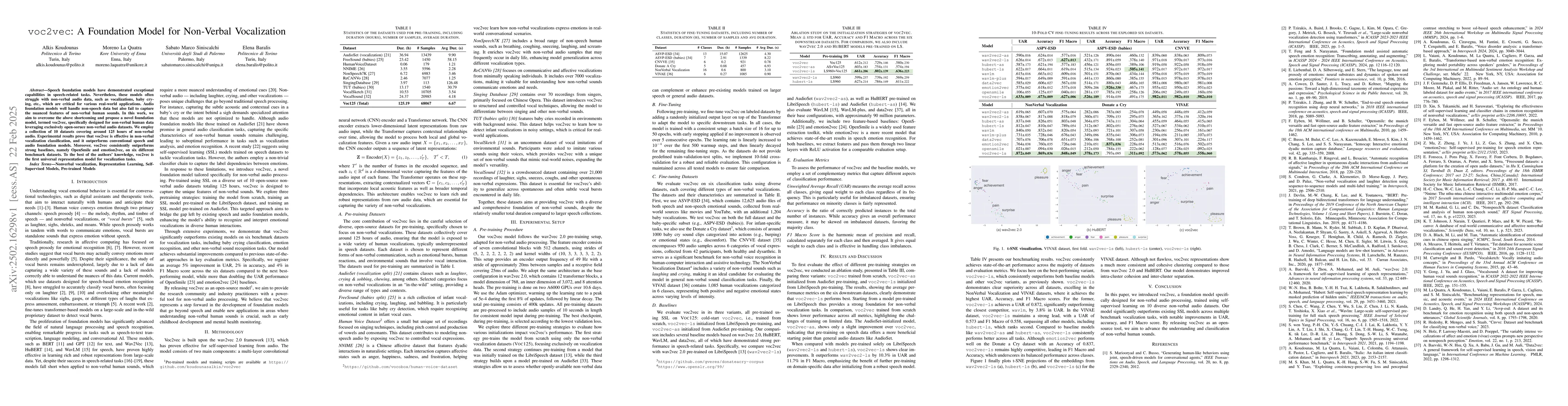 Thumbnail for voc2vec: A Foundation Model for Non-Verbal Vocalization