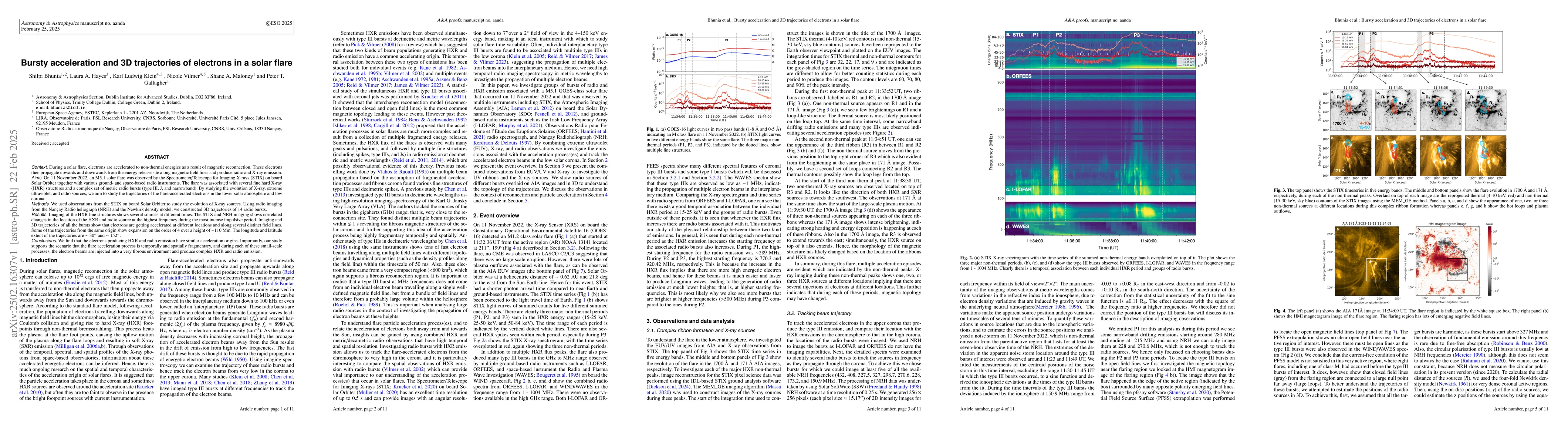 Thumbnail for Bursty acceleration and 3D trajectories of electrons in a solar flare