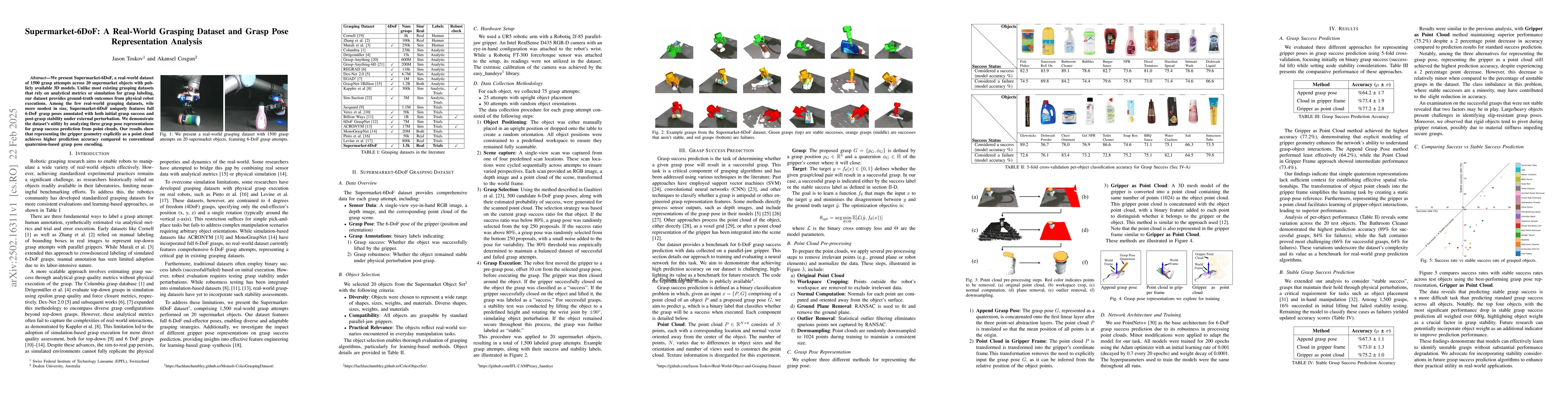 Thumbnail for Supermarket-6DoF: A Real-World Grasping Dataset and Grasp Pose
  Representation Analysis