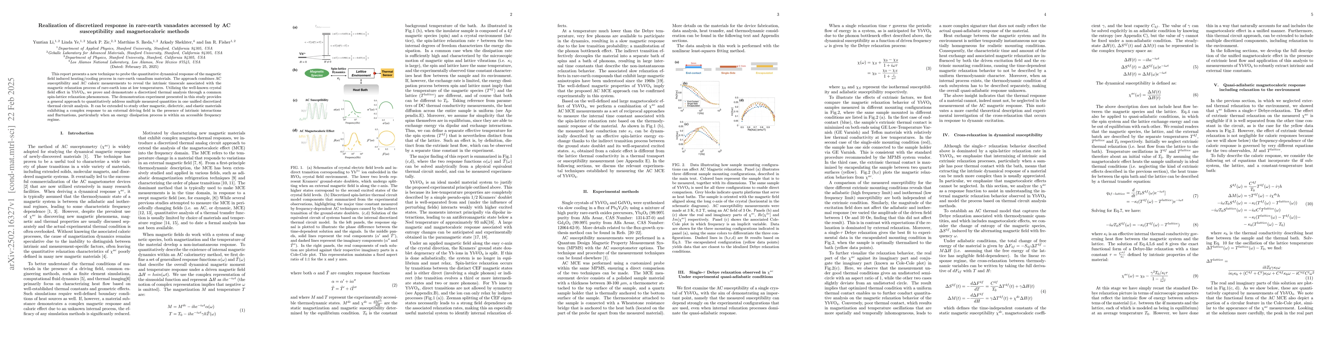 Thumbnail for Realization of discretized response in rare-earth vanadates accessed by
  AC susceptibility and magnetocaloric methods