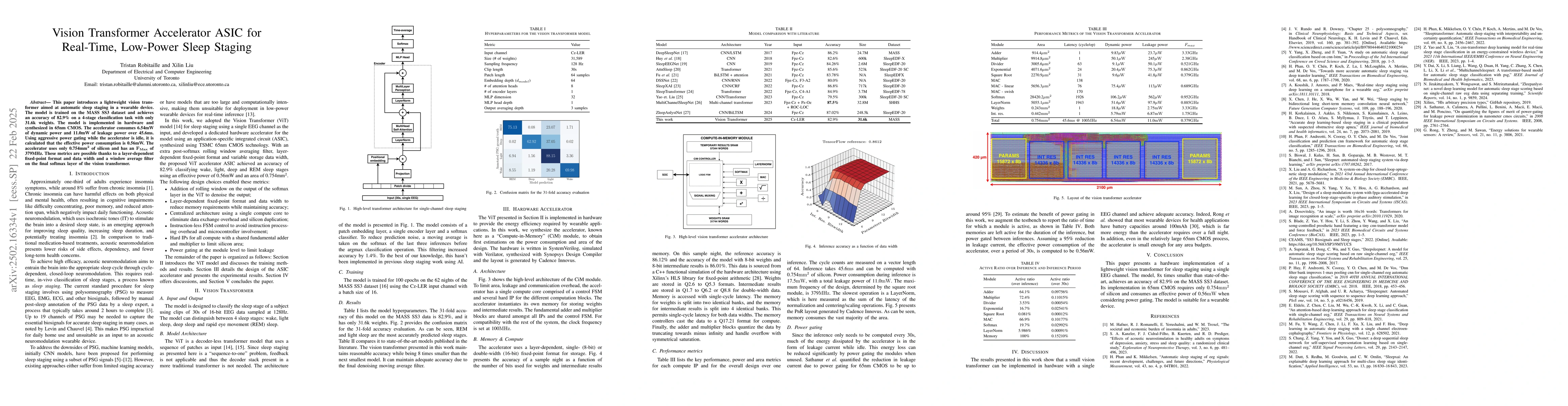 Thumbnail for Vision Transformer Accelerator ASIC for Real-Time, Low-Power Sleep
  Staging